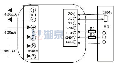 電動(dòng)調節球閥