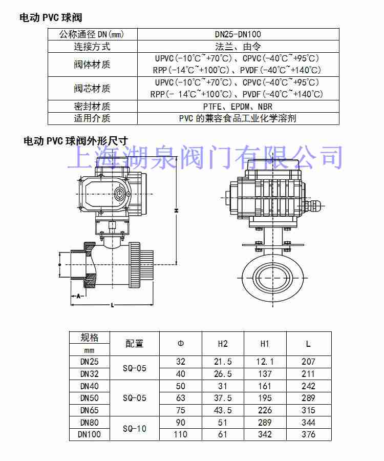 pvc電動(dòng)球閥，pvc電動(dòng)球閥價(jià)格，pvc球閥生產(chǎn)廠(chǎng)家