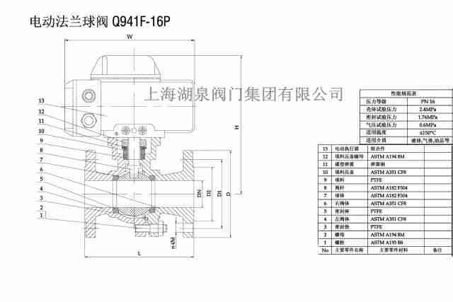 電動(dòng)控制球閥怎么控制呢，原理呢