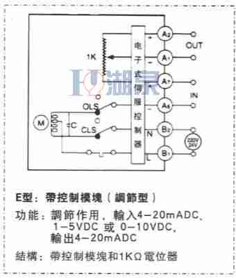 電動(dòng)調節球閥