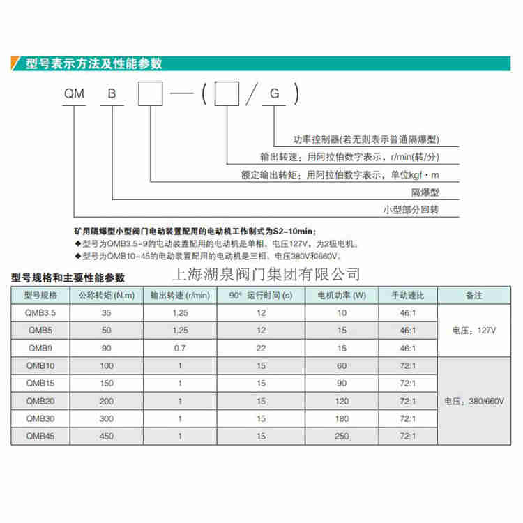 礦用隔爆型電動(dòng)球閥生產(chǎn)廠(chǎng)家